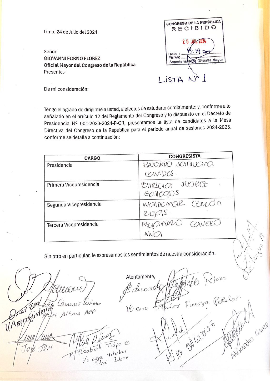 Lista de mesa directiva del Congreso. (Difusión) 