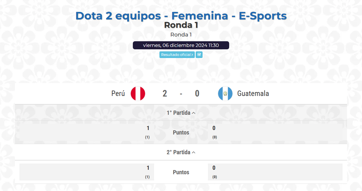 Perú vs Guatemala Dota 2 Femenino