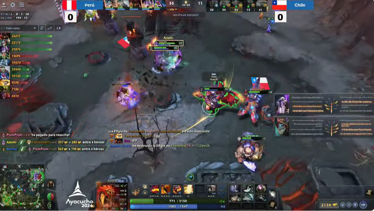 Perú Dota 2