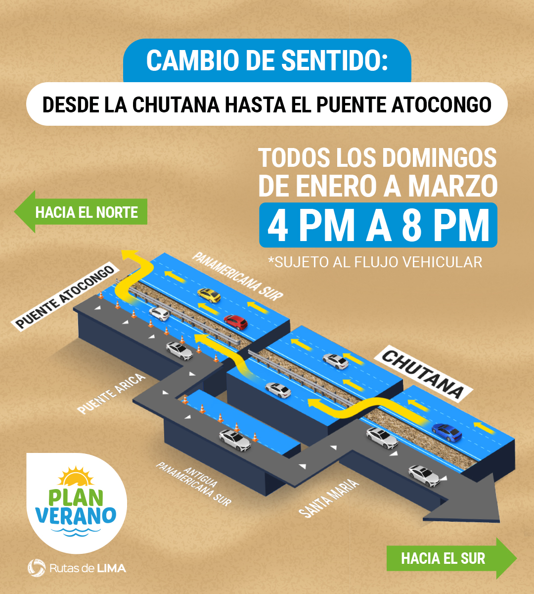 regreso a lima verano