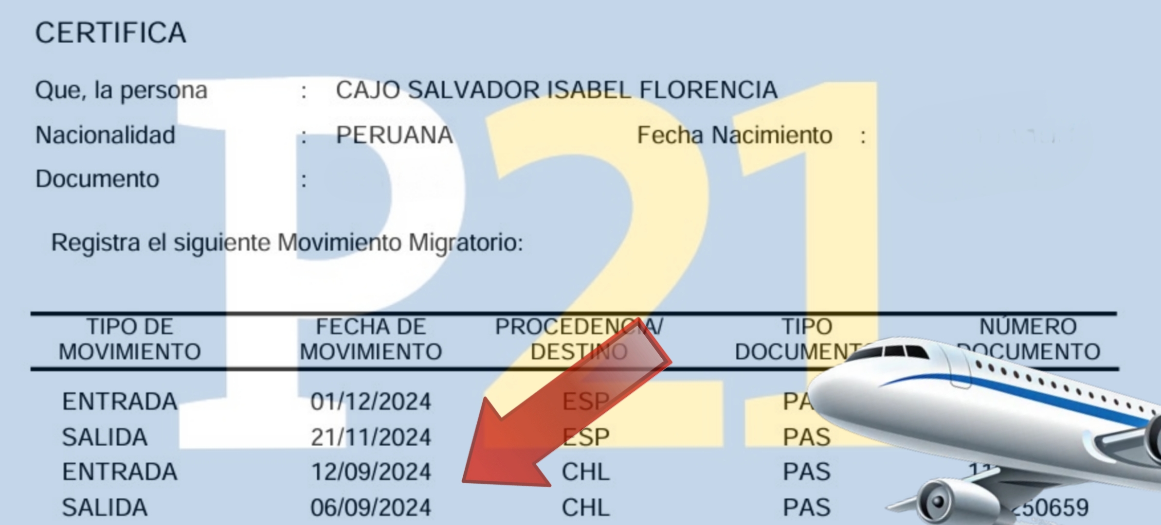 Movimiento Isabel Cajo.
