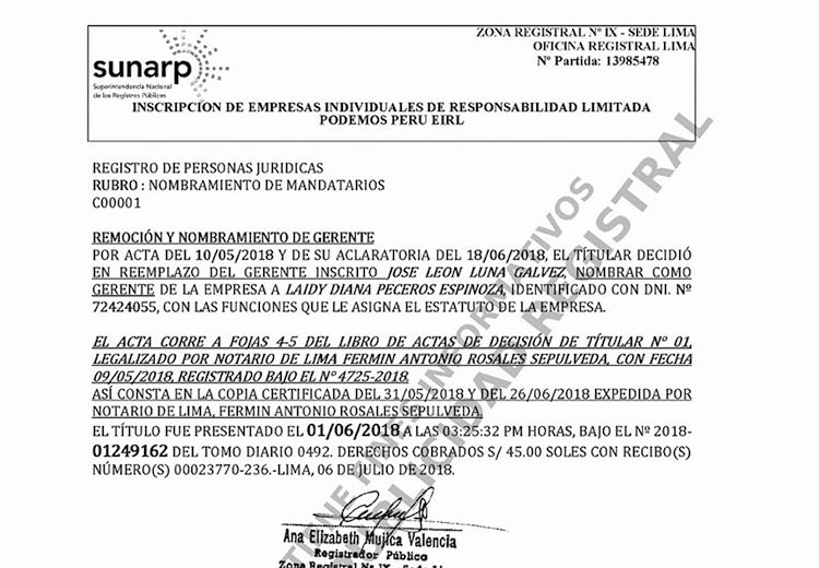Podemos Perú