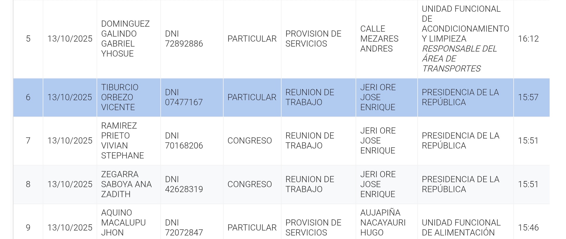 Jose Jeri