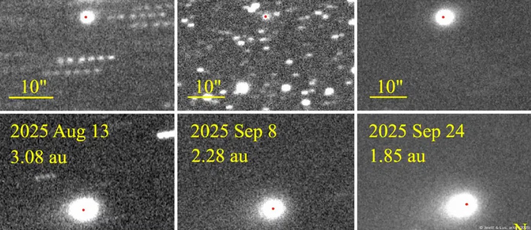 El cometa 3I/ATLAS muestra su evolución a medida que se observa: Imagen: Jewitt & Luu, arXiv (2025)