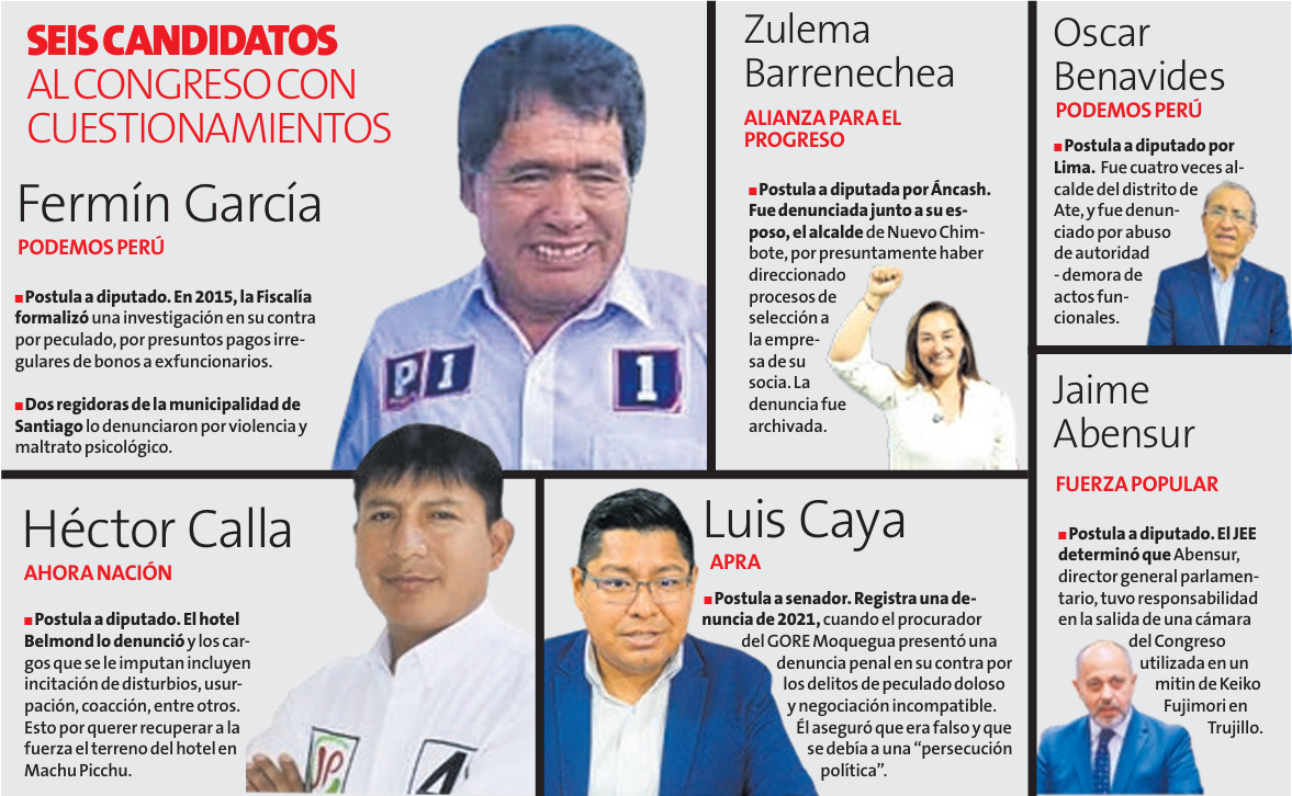 De alcaldes investigados a dirigentes denunciados