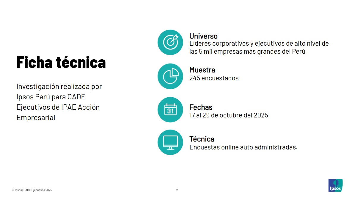 Ficha técnica de Ipsos para encuesta CADE 2025