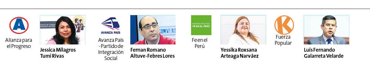 LISTA2