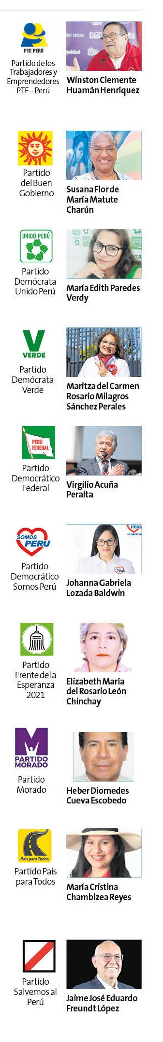 LISTA2