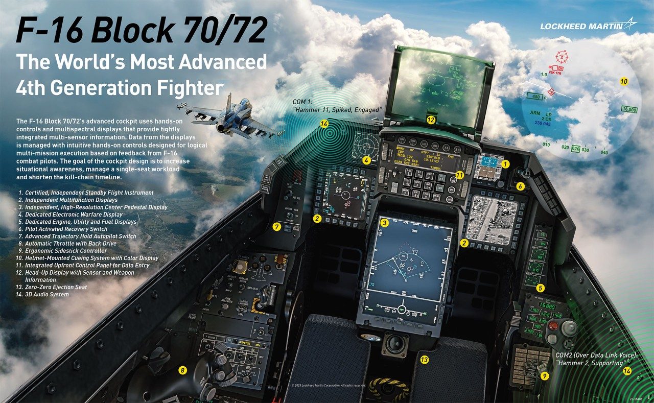 f-16 7072
