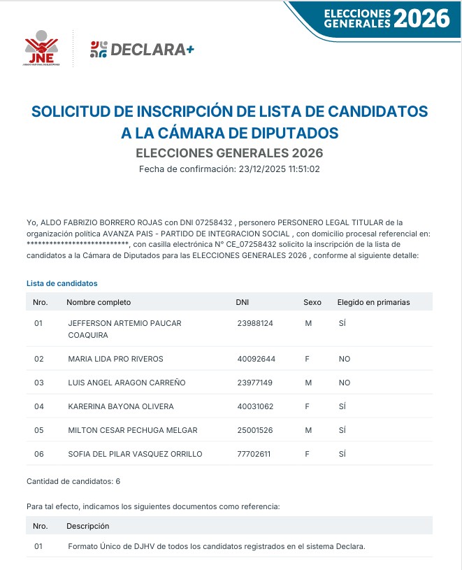 Solicitud de inscripción a Luis Aragón.