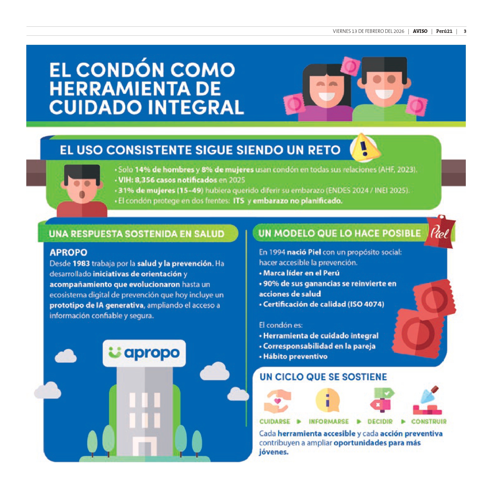 Condón