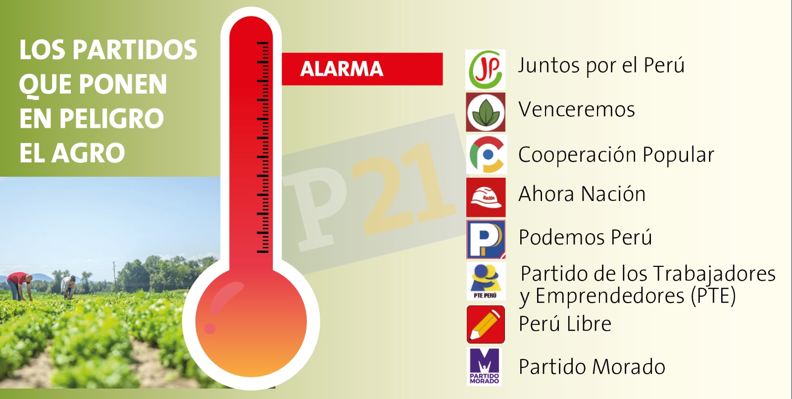 Reforma agraria 2026