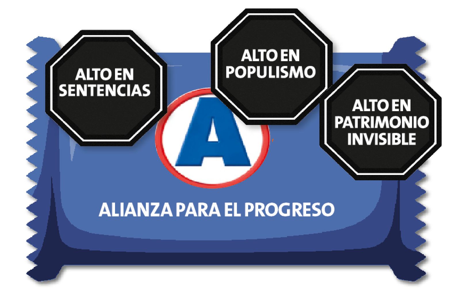Los octógonos de APP