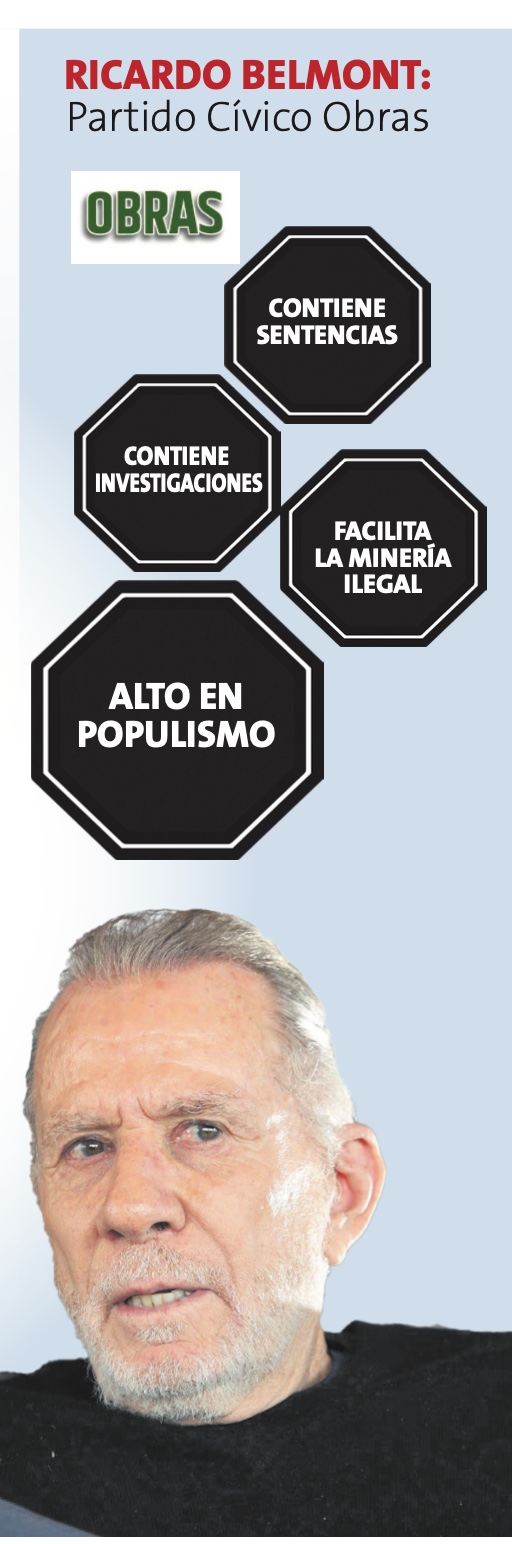 Ricardo Belmont