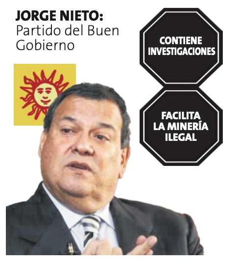 Jorge Nieto Montesinos