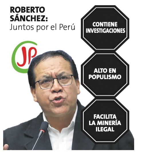 Roberto Sánchez