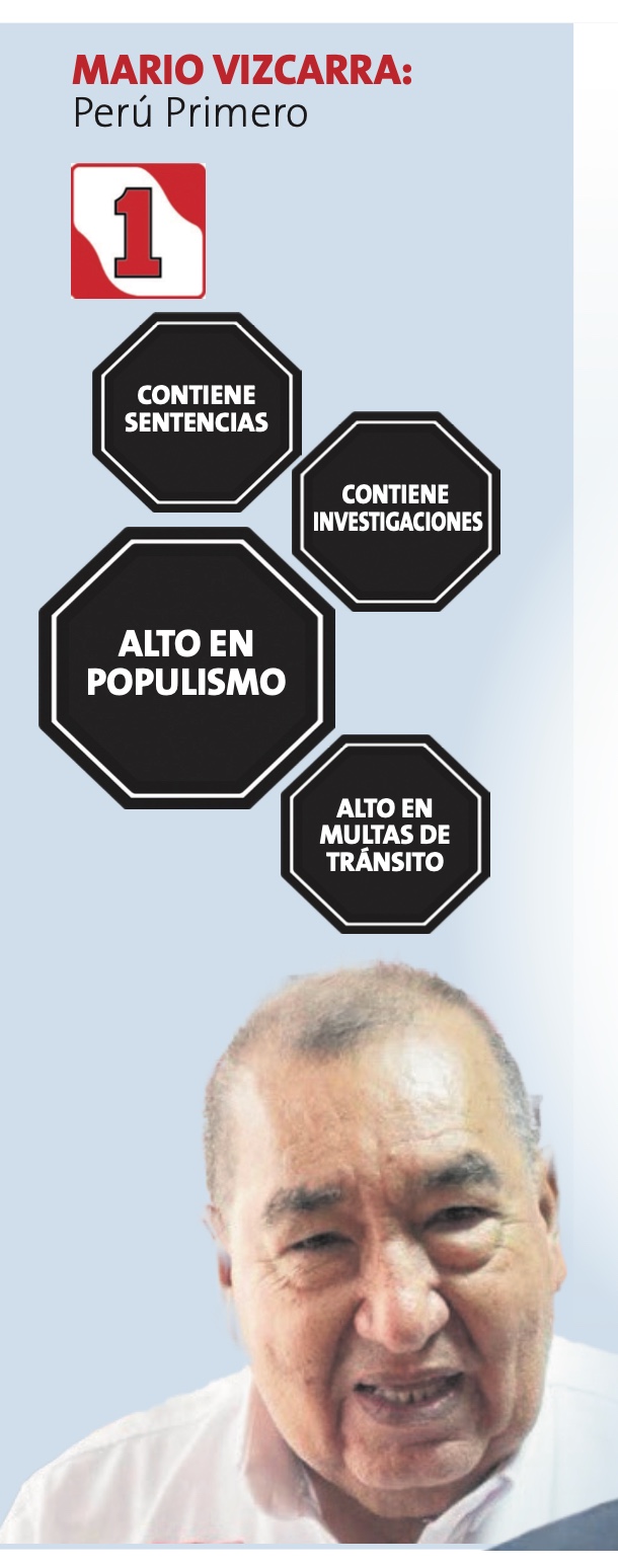 Mario Vizcarra