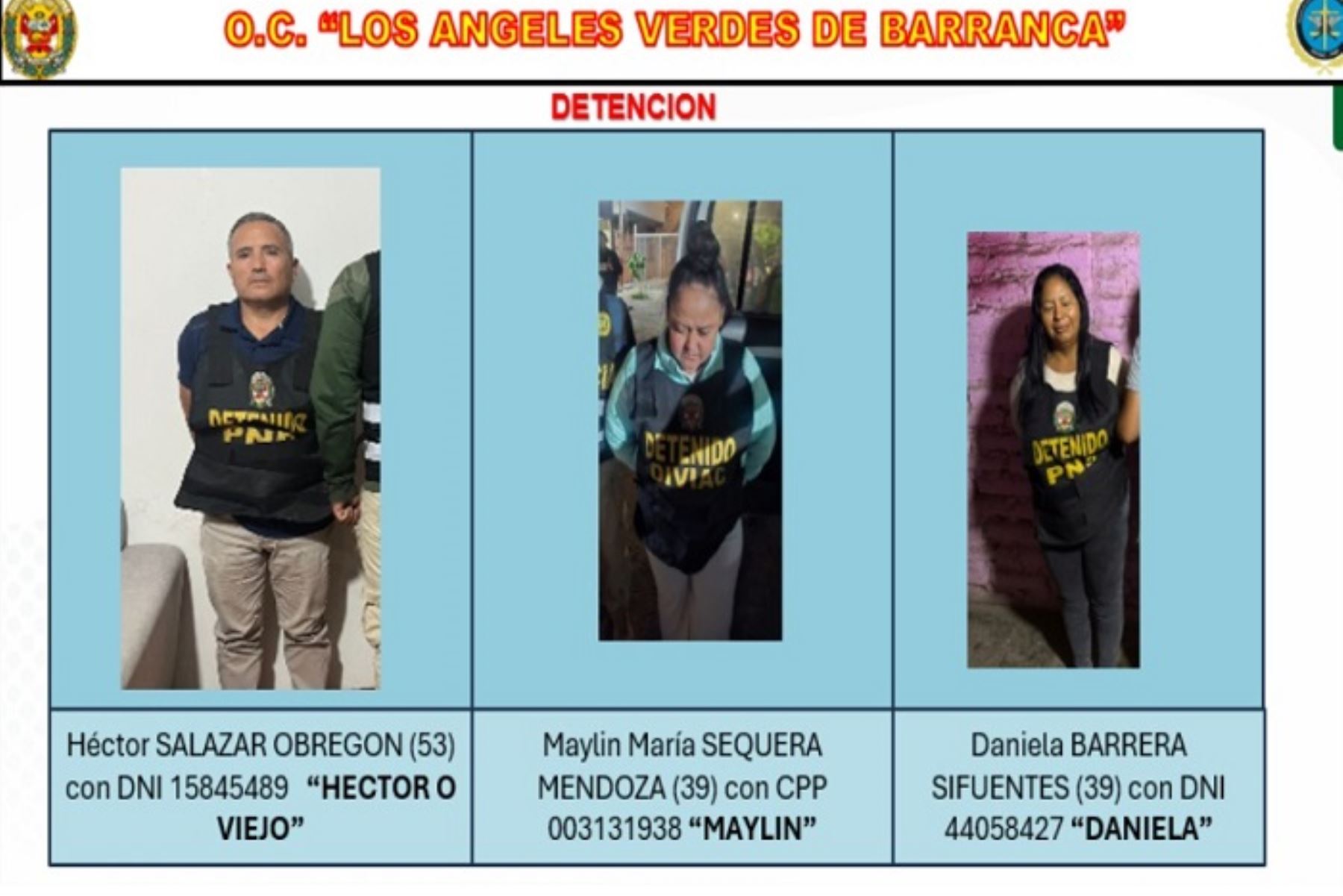 Barranca desarticulan banda “Los Ángeles Verdes” vinculada a extorsión y sicariato