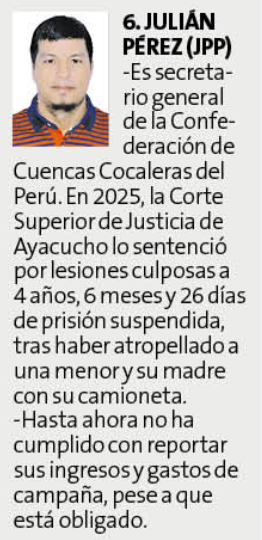 Julián Pérez