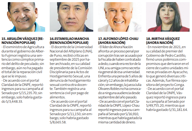 Virtuales senadores