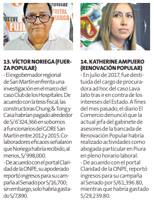 Virtuales senadores