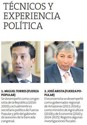 Virtuales senadores 