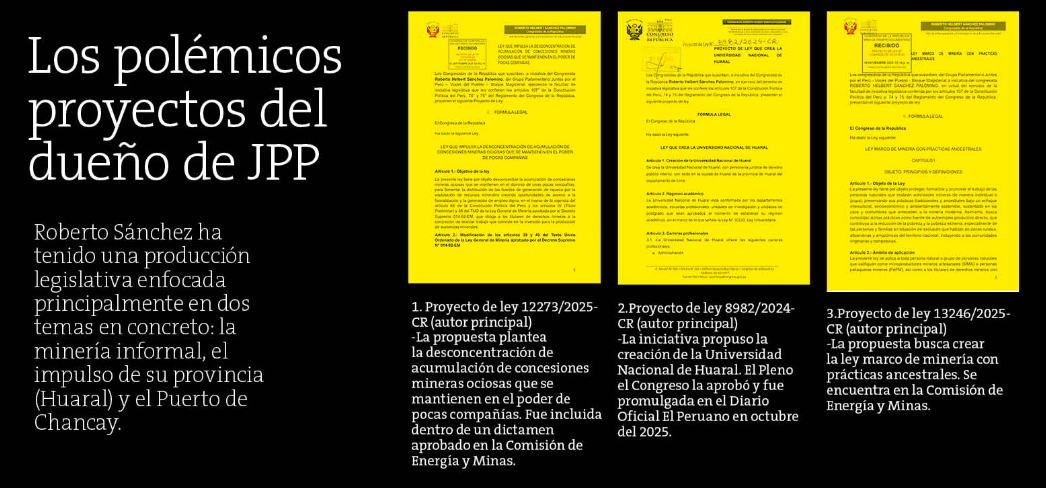 Proyectos de Roberto Sánchez