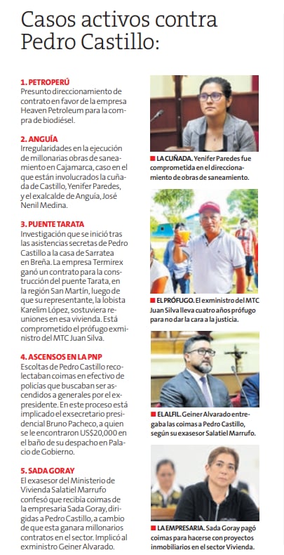 pedro castillo