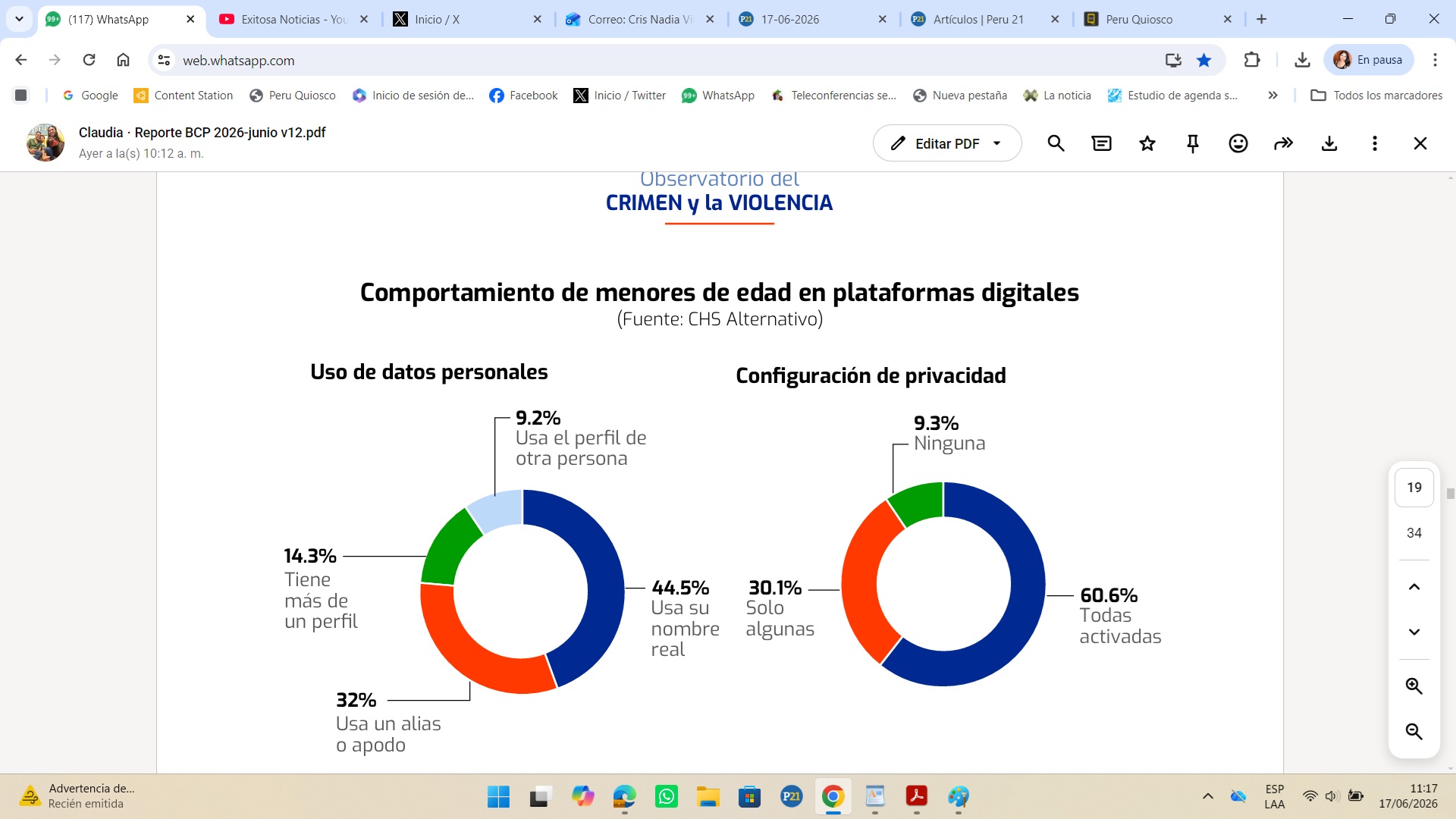 gráficos