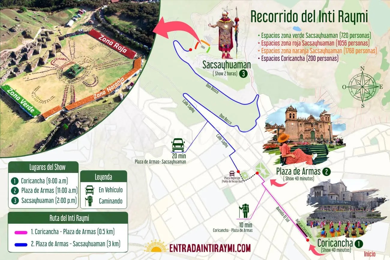 recorrido inti raymi