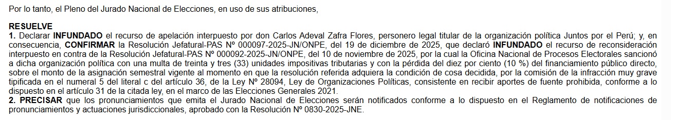 Resolución JNE