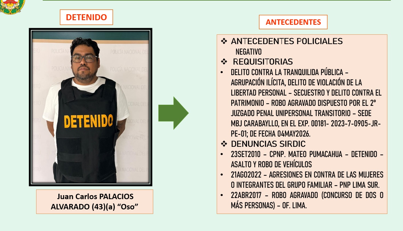 Alias Oso