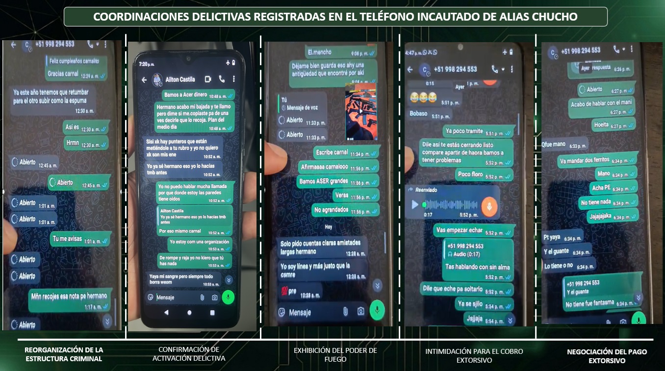 policía