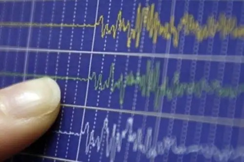 sismo