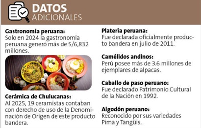 PRODUCTOS BANDERA