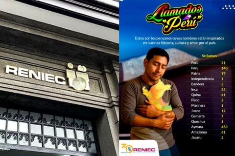Más de 100 peruanos llamados Peru los nombres inspirados en las Fiestas Patrias