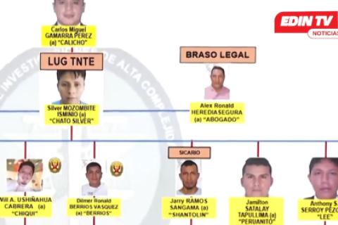 POLICIAS 