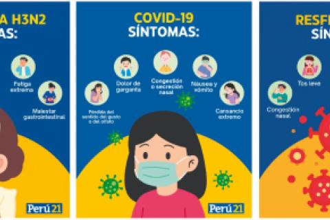 Influenza