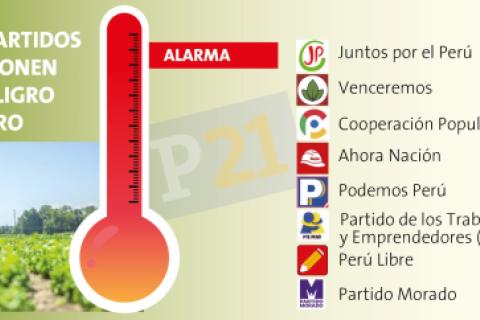 Reforma agraria 2026