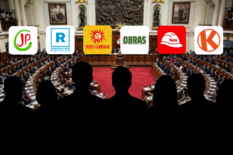 Seis partidos integrarían el Senado. Composición: Perú 21