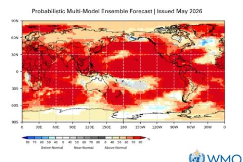 Fenómeno de El Niño